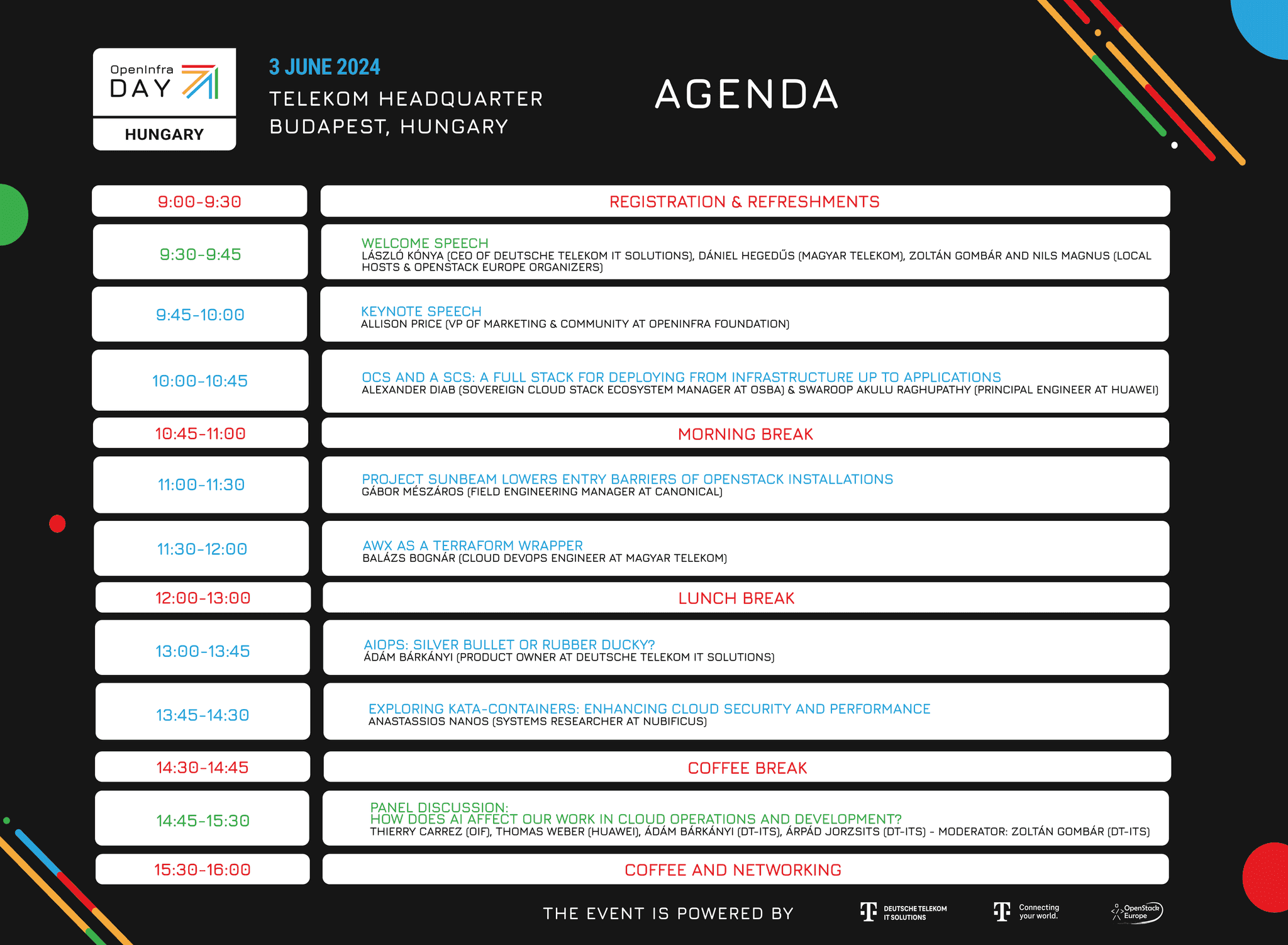 agenda 2